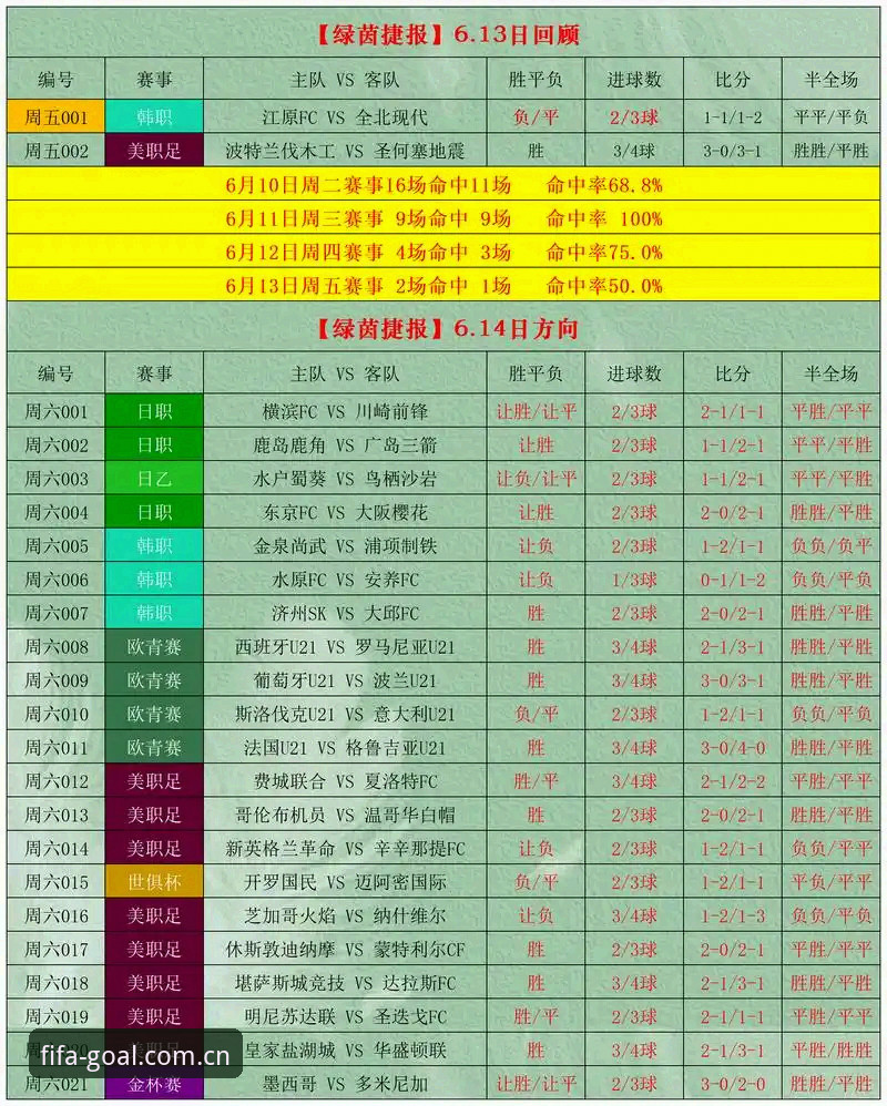 世界杯竞彩下载链接iOS版全面解析：新手从零到精通的完整指南